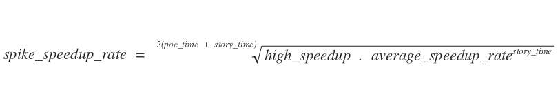 Formula for a spike speedup rate