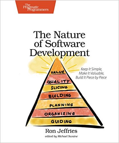 The cover of "The Nature of Software Development"