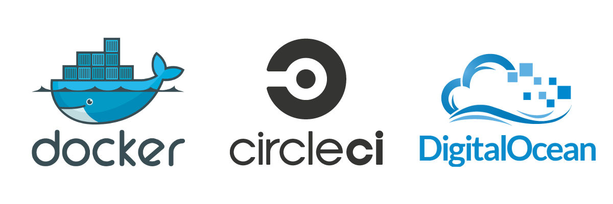 The logos of Docker, CircleCI and DigitalOcean