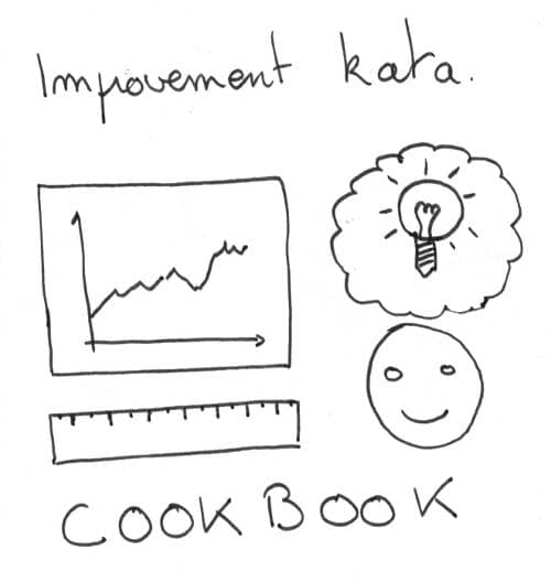 Illustration of the improvement kata cookbook