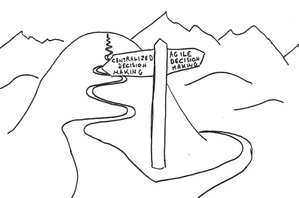 A sign post with 2 directions : a convoluted 'centralized decision making' road, and a simpler 'agile decision making' road