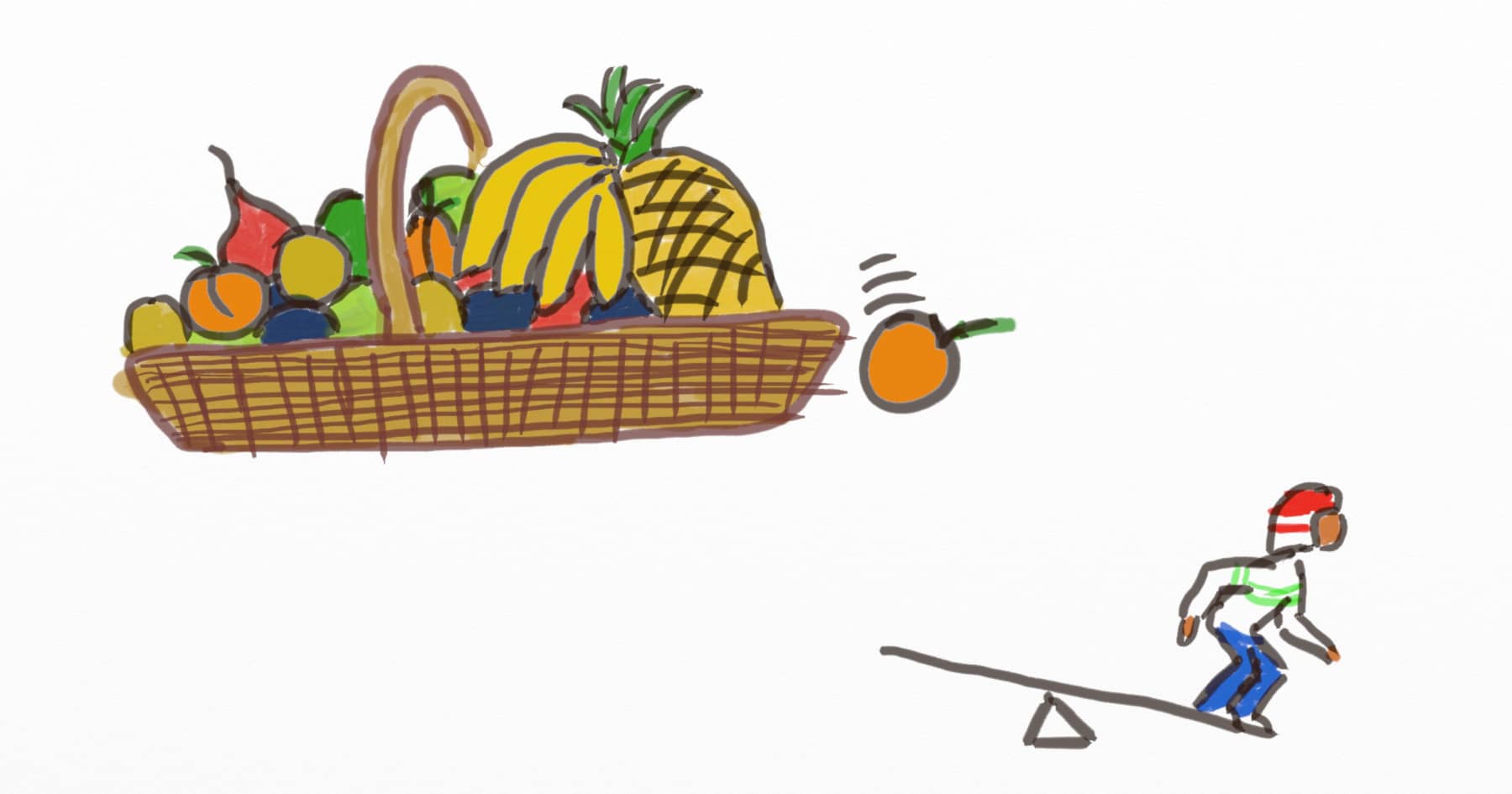 Drawing of a guy on a catapult, waiting for a giant fruit to fall from a fruit basket to propel him in the air. A fruit basket at work resulted in an unexpected productivity increase.