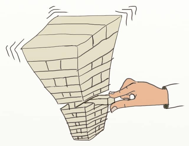 Drawing of a Jenga tower about to fall. Without Big Design Up Front nor incremental design techniques, software is a catastrophe waiting to happen