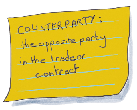 Drawing of a Domain Definition Yellow Post-It written "Counterparty...". DDD Event Storming is great at building up the Ubiquitous Language
