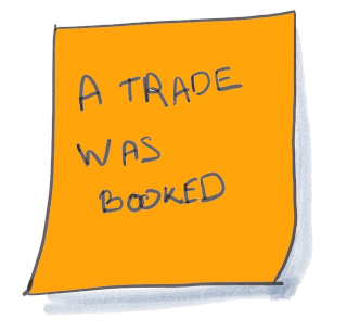 Drawing of a Domain Event orange Post-It written "A trade was booked". Domain Events are the main building blocks of DDD Event Storming