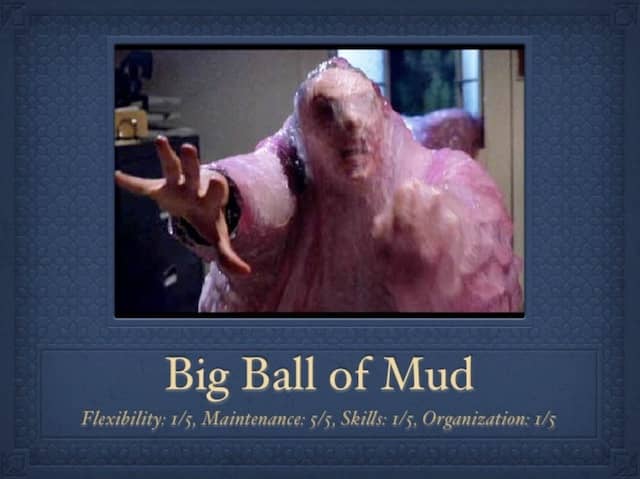A Slide from presentation 'Context Mapping in Action' by Alberto Brandolini, the inventor of Event Storming, where he defines the 'Big Ball of Mud' DDD domain relationship pattern as Flexibility 1/5, Maintenance 5/5, Skills 1/5 and Organization 1/5.