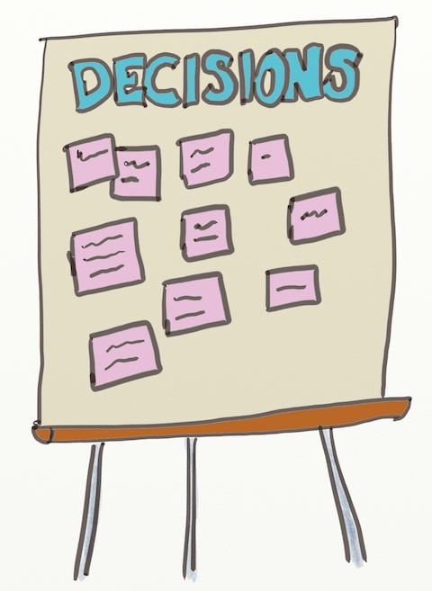 Drawing of a flipchart used to collect decisions during a session of Event Storming. Event Storming is a key opportunity to take some decisions fast.