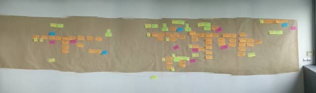 A photo of an event storming board with bounded contexts materialized. Event Storming is a great tool to discover and draw the DDD bounded contexts, unfortunately, it's not a good tool to persist the context map.