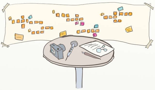 A drawing of a microphone, a camera and a notepad in front of an Event Storming Design Board. How to capture the outputs of an Event Storming board is a recurring question