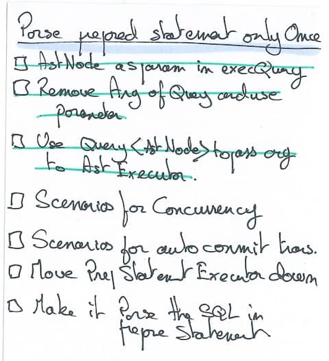 Sample hand written TO DOs list. A TO DO list for programming is a boost to pair programming collaboration.