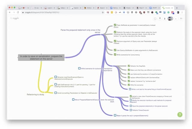 Sample detailed TO DO mind map in an online mind map editor. Maintaining a mind map for programming makes everyone in the mob see where we stand