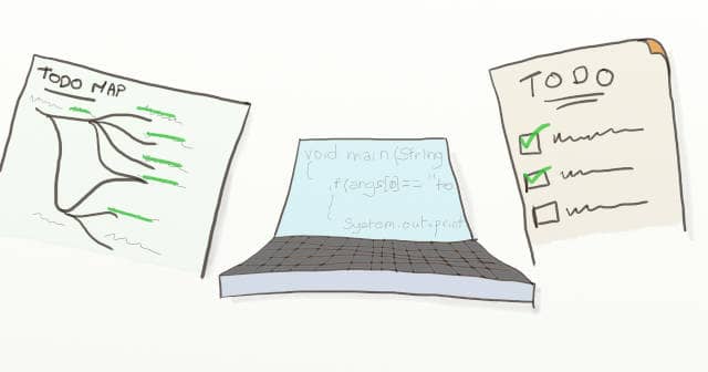 Drawing of a laptop for programming, surrounded with a TO DO list and a Mind Map for programming sub tasks