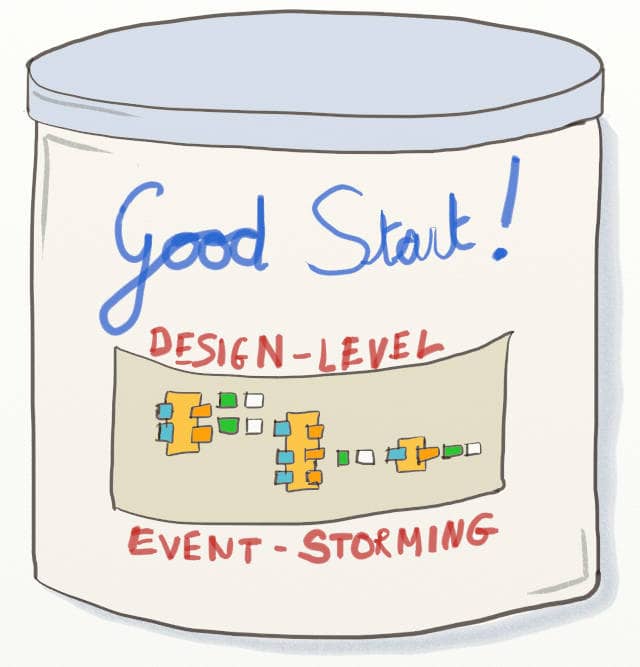 Drawing of a can of 'Good Start' about Design-Level Event Storming
