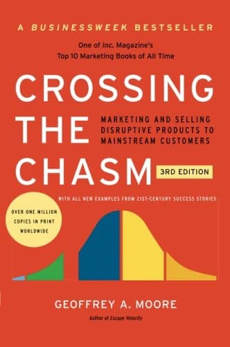 The cover of the book "Crossing the Chasm". Technical agile coaching involves some marketing!