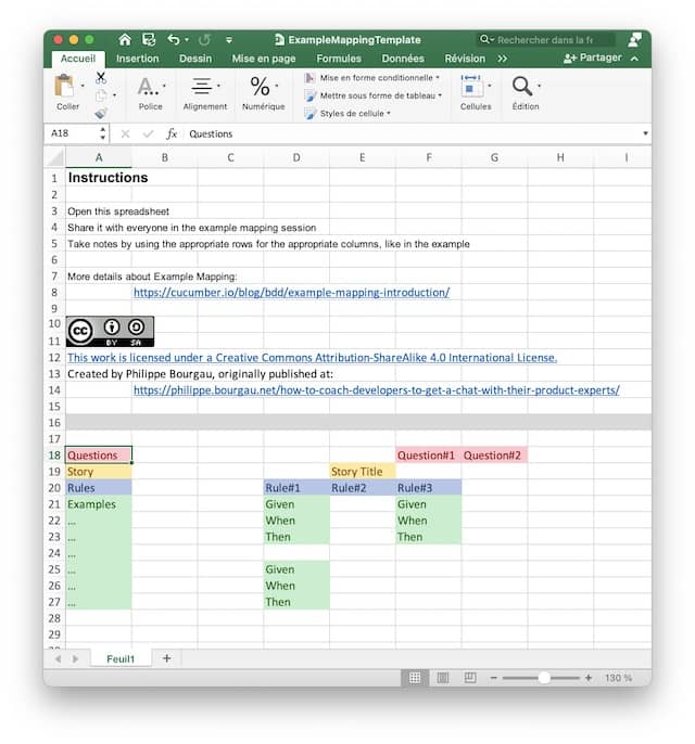 Screenshot of a spreadsheet that we can use as a simple Example-Mapping Online Tool. Simple tools have the advantages of being usable by everyone