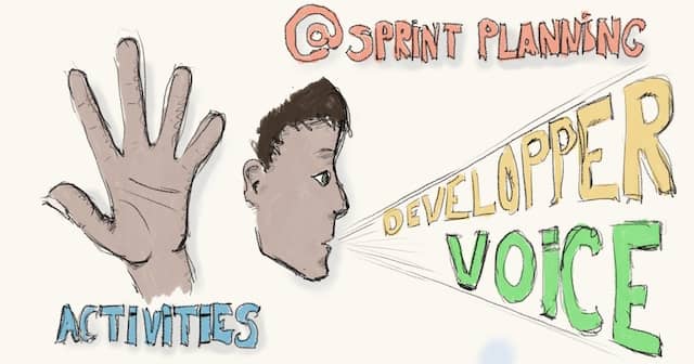 Drawing of a hand representing 5 activities, and a developer with a growing voice under the caption @ Sprint Planning. Here are 5 activities to increase developers' role in sprint plannings.