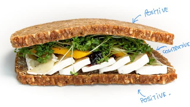Photo of a sandwich. The upper and lower slices of bread are marked 'positive' while the middle is marked 'constructive'. This is a common technique to give feedback. It has its pros and cons, so better to give it a try in the mob and see if participants like it.
