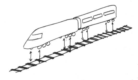 Drawing of a train being detached from its rails