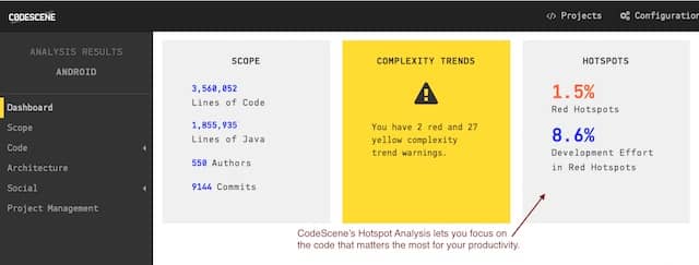 Screenshot of the hotspot overview screen from Code Scene product. Refactoring hotspots first is a great way to maintain a business partnership