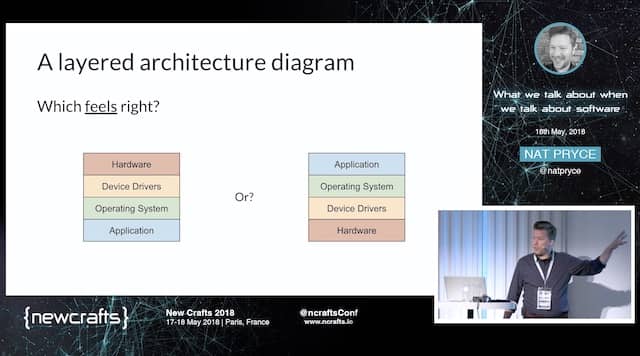 Screenshot of Nat Pryce's talk at NewCraft 2018 showing a famous metaphor