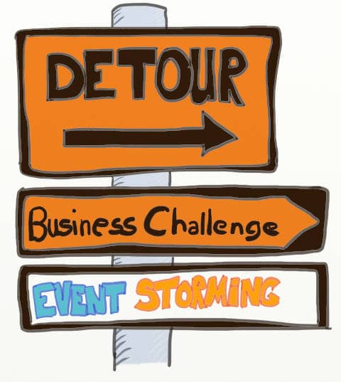 Drawing of roadsigns written 'Detour, Business Challenge and Event Storming'. Waiting for the best business challenge to inject DDD and Event Storming is a winning strategy