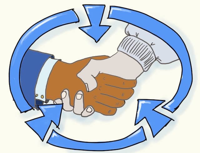 Drawing of a circle with inbound arrows around a hand shake in the middle. Selling your technical coaching services internally is a very special challenge