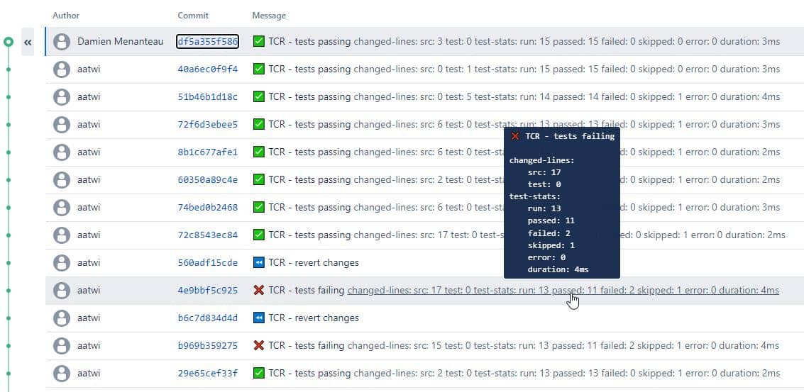 Screenshot of the TCR log with failing commit activated. We can see different kinds of commit, with test stats in each commit message. TCR failure commits are great to learn how large a change we are able to do without mistake!