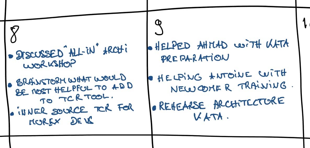 Capture of 2 calendar box where I wrote the local actions I am proud of.